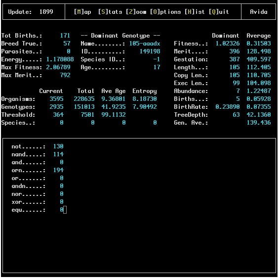 Map Screen shows each organism as colored charecter